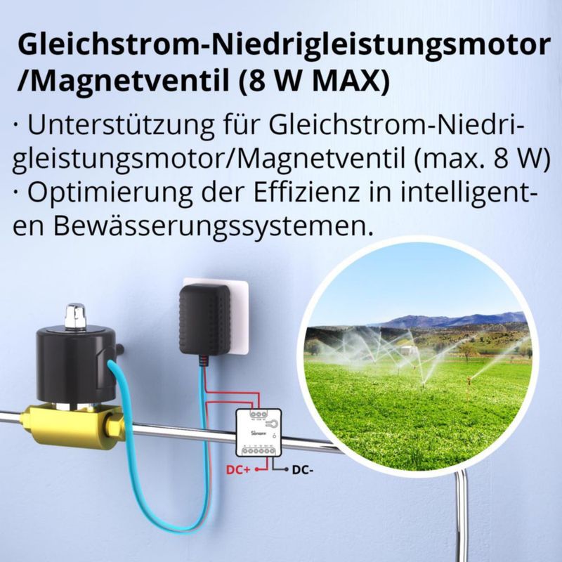 Interruptor Inteligente SONOFF WiFi MINI‑D con Matter – 2 unidades
