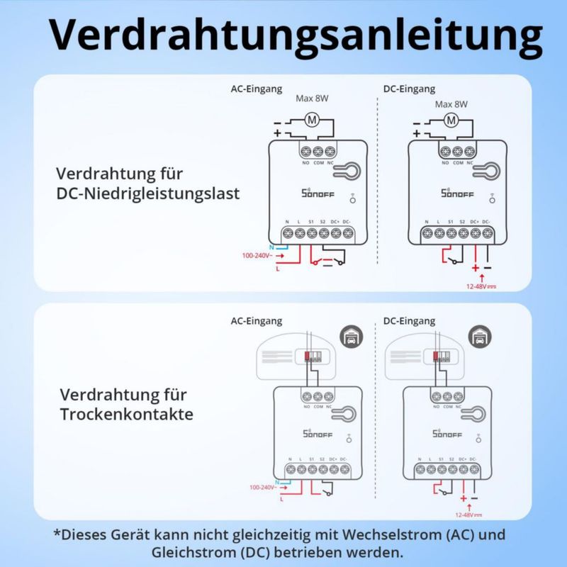 Interruptor Inteligente SONOFF WiFi MINI‑D con Matter – 2 unidades