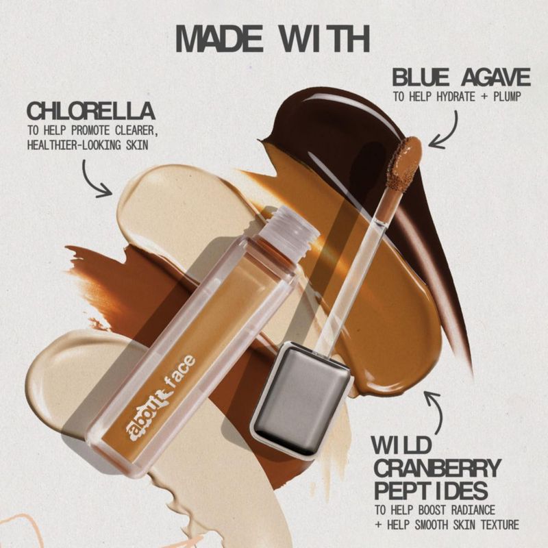 Corrector aboutface The Illusionist F0 Cool 5 ml
