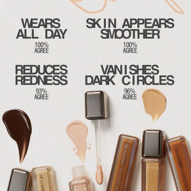 Corrector aboutface LM2 Neutral 57 ml