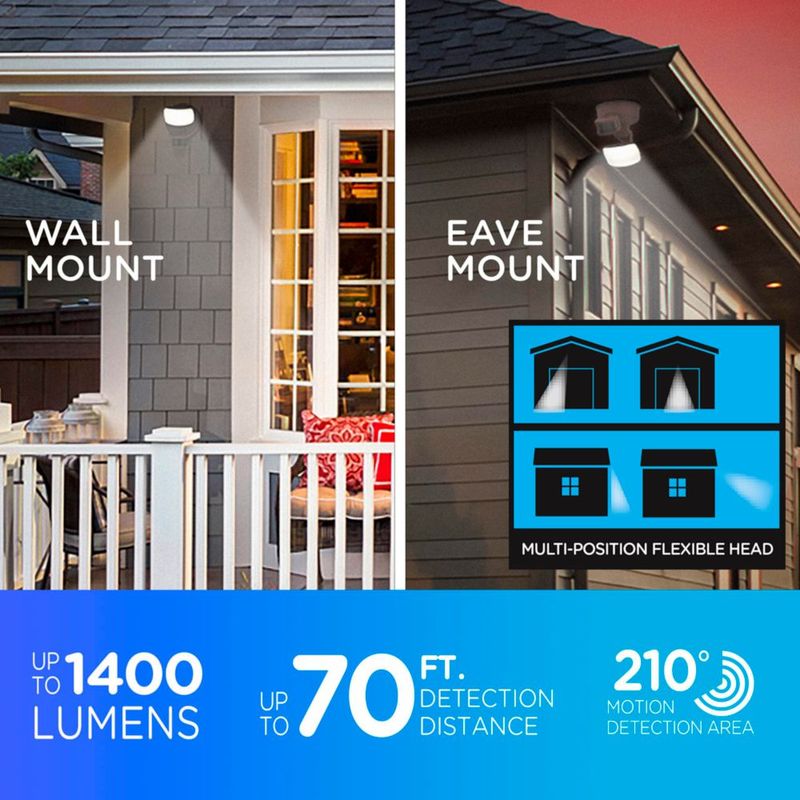 Luz de Seguridad Enbrighten LED Inteligente con Detección de Movimiento 210°
