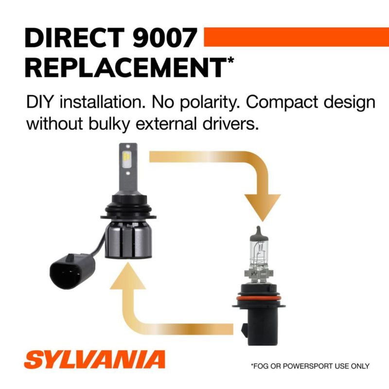Bombilla LED SYLVANIA 9007 6000K Luz Fría paquete de 2