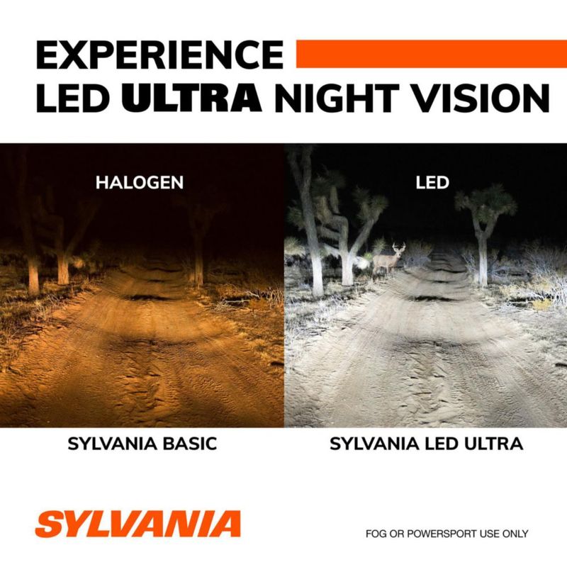 Bombilla LED SYLVANIA 9007 6000K Luz Fría paquete de 2