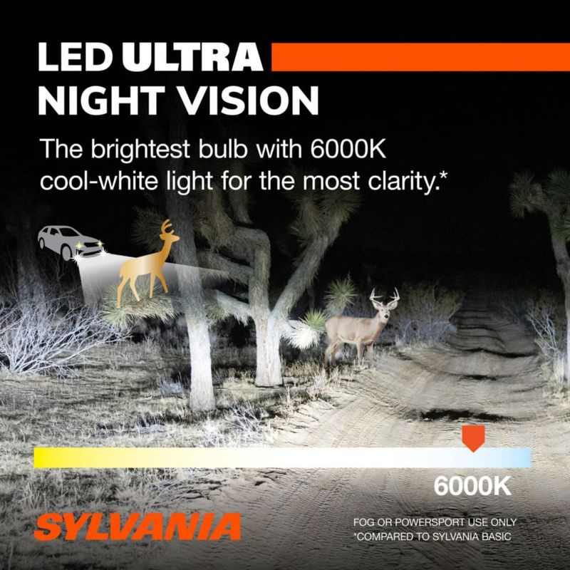 Bombilla LED SYLVANIA 9007 6000K Luz Fría paquete de 2