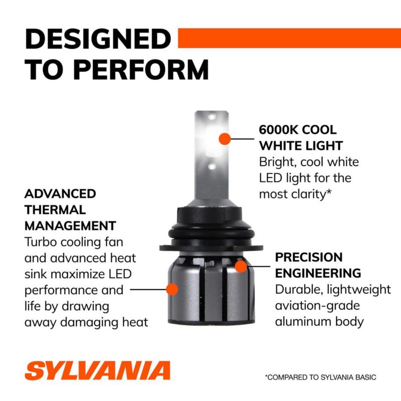 Bombilla LED SYLVANIA 9007 6000K Luz Fría paquete de 2