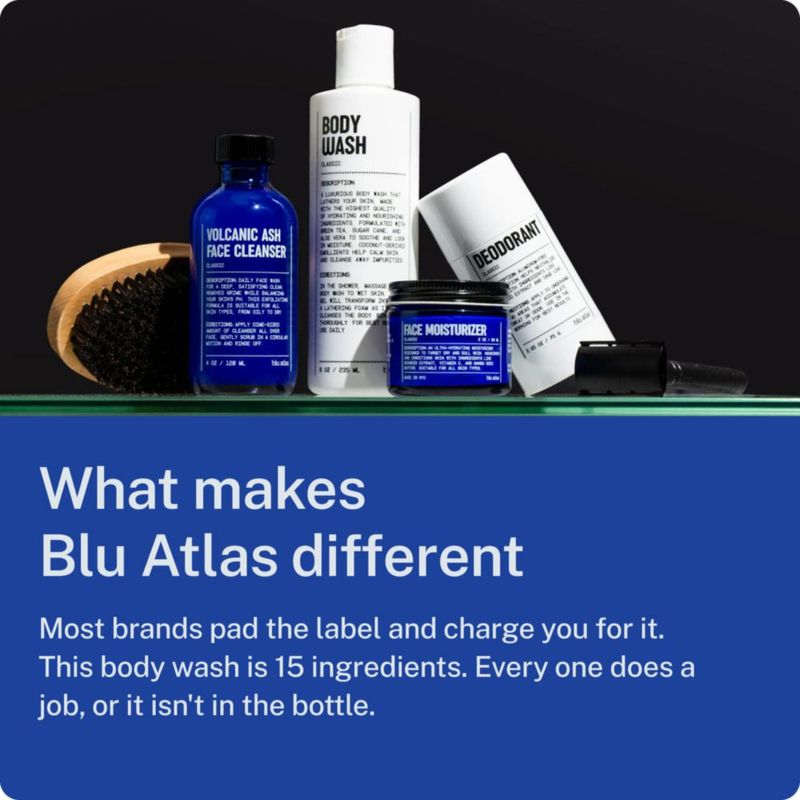 Set Esencial Blu Atlas: Crema Hidratante Gel de Ducha Champú y Acondicionador