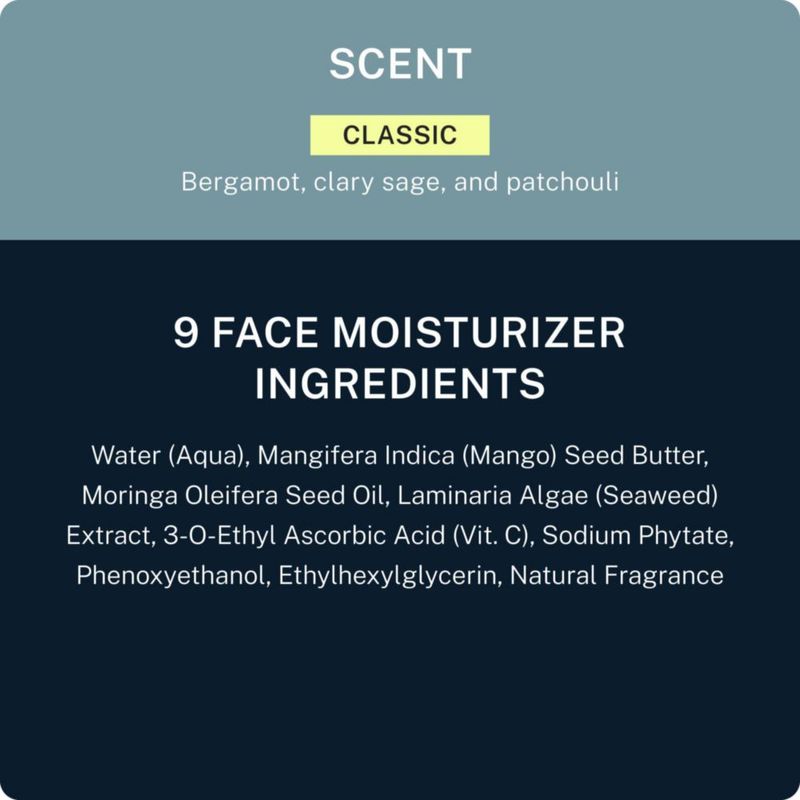 Set Esencial Blu Atlas: Crema Hidratante Gel de Ducha Champú y Acondicionador
