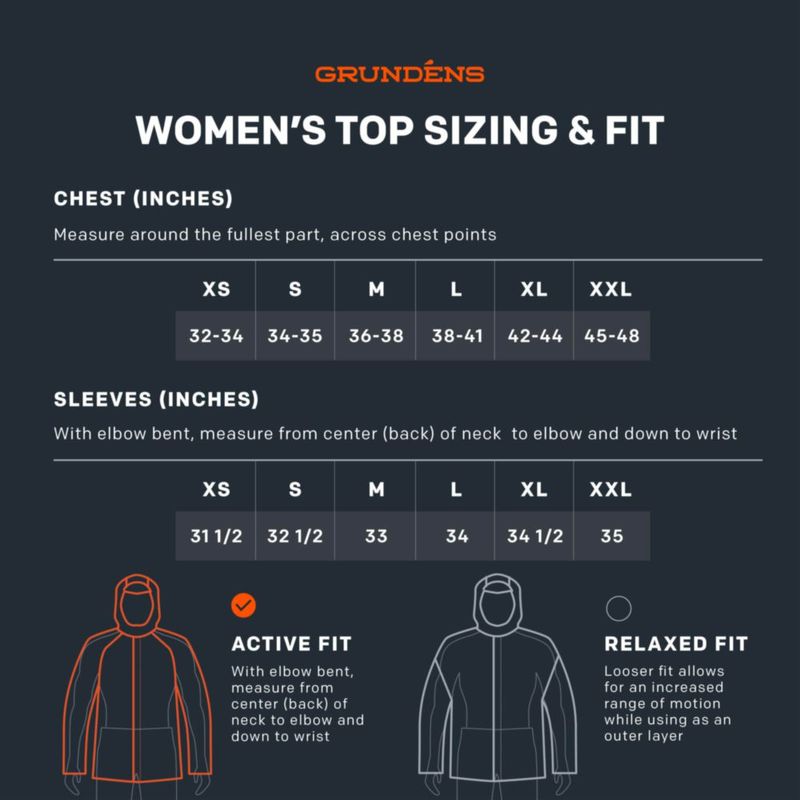 Chaqueta Grundéns Neptune para mujer gris cielo talla grande
