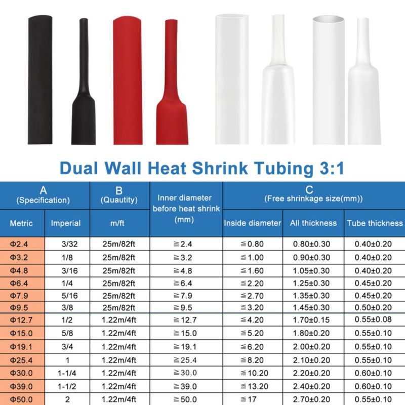Tubos termorretráctiles XHF 39 mm 3:1 12 m negro
