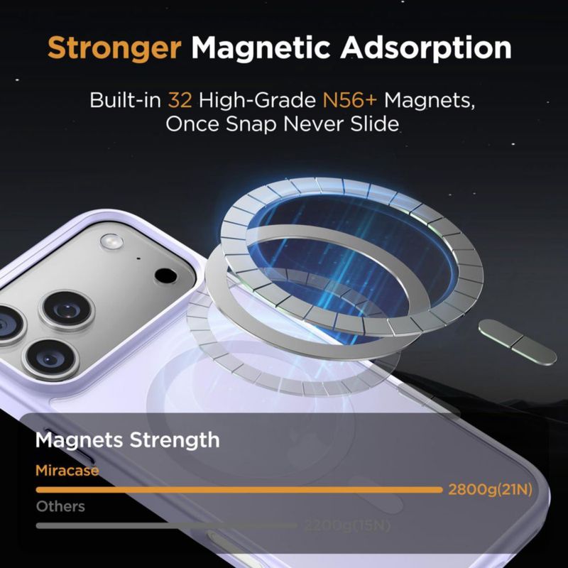 Funda Magnética Miracase para iPhone 18 Pro Max en púrpura claro