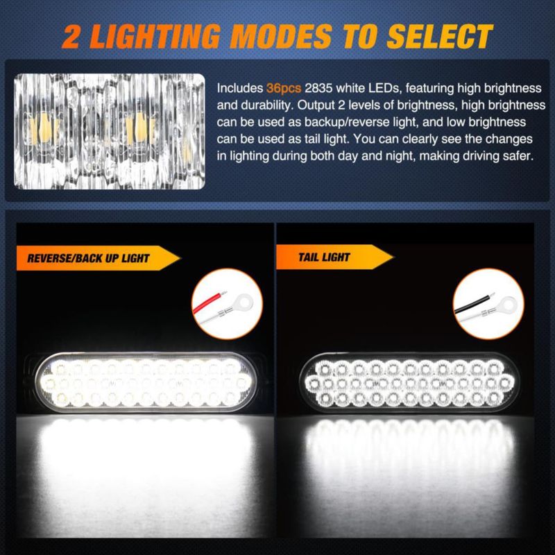 Luz trasera Nilight de 19 cm aluminio 36 LED paquete de 2
