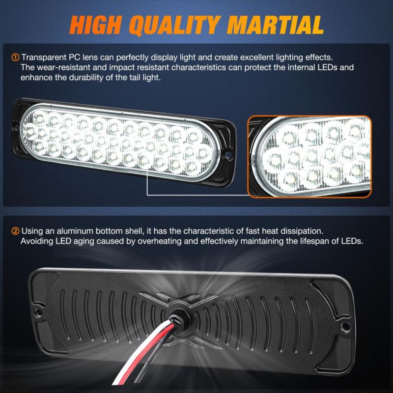 Luz trasera Nilight de 19 cm aluminio 36 LED paquete de 2