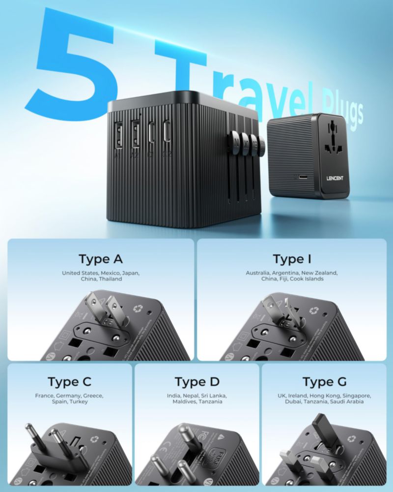 Adaptador de viaje LENCENT 28W 6 en 1 USB‑C/A Tipo D/G/C/I