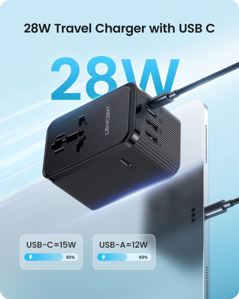 Adaptador de viaje LENCENT 28W 6 en 1 USB‑C/A Tipo D/G/C/I