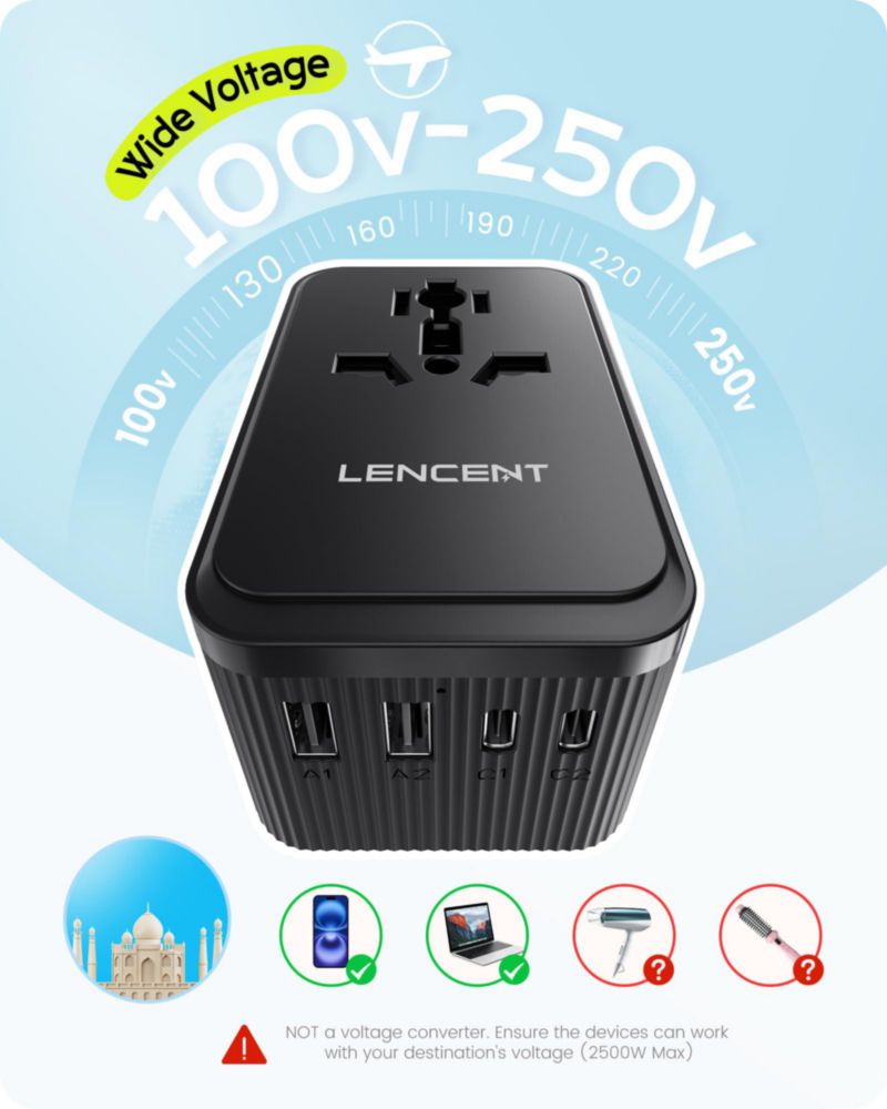 Adaptador de viaje LENCENT 28W 6 en 1 USB‑C/A Tipo D/G/C/I