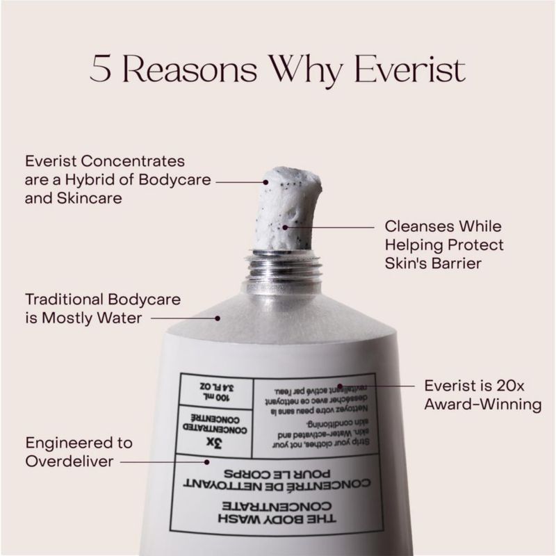 Set de Cuidado de la Piel Everist Wash+Oil 100 ml Exfoliante
