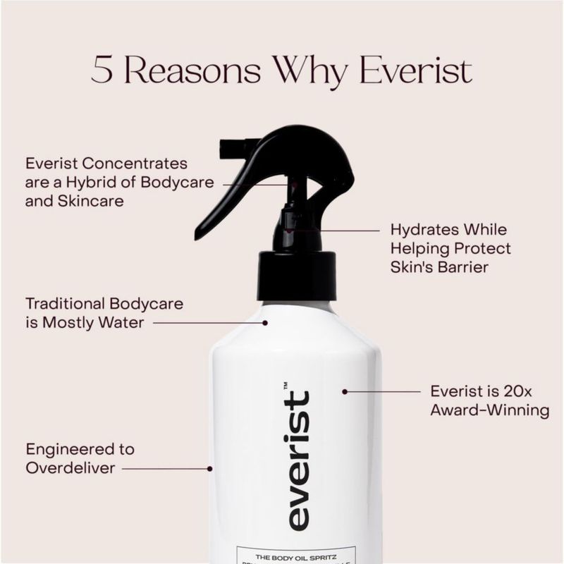 Set de Cuidado de la Piel Everist Wash+Oil 100 ml Exfoliante