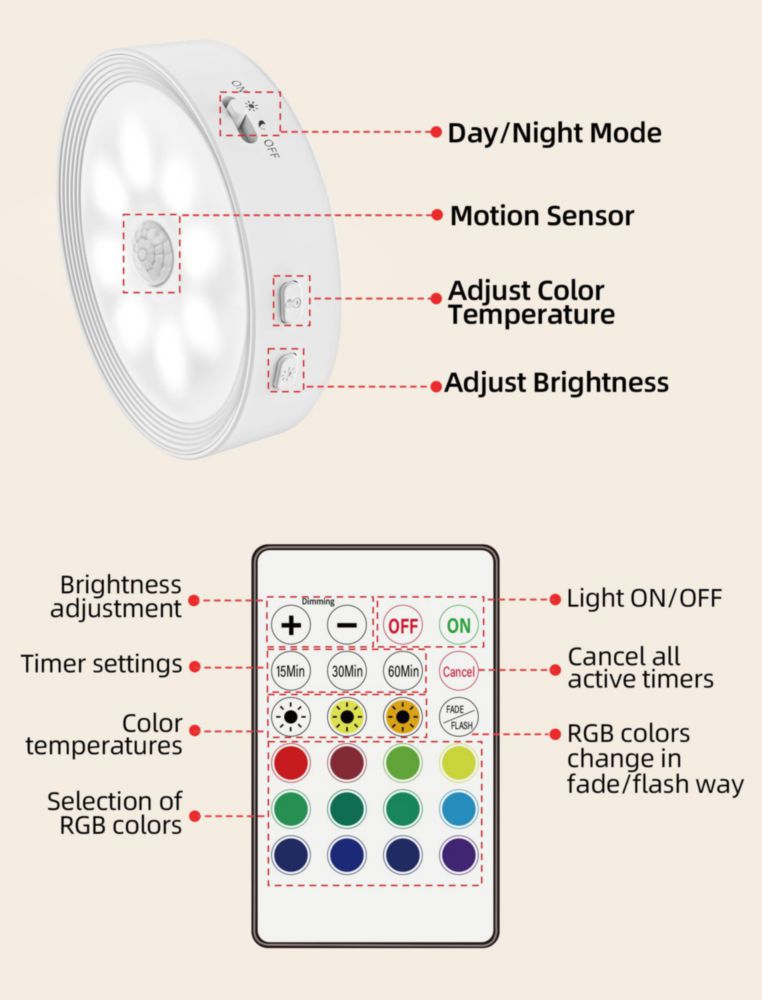 Luces Puck Besttour 4 unidades con control remoto RGB y sensor de movimiento