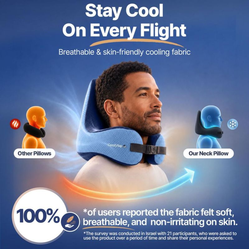 Almohada de viaje ComfyNap 9 posiciones de espuma viscoelástica Zeus