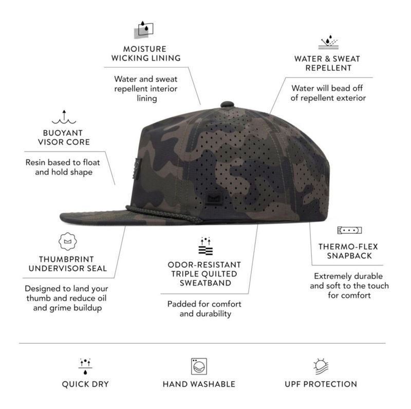 Gorra melin Coronado Hydro Camuflaje Oliva Resistente al Agua