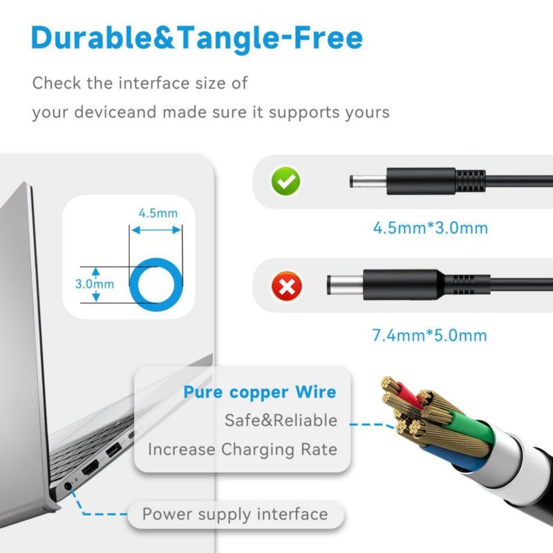 Cargador de portátil amguog 65W 4.5mm Dell Inspiron
