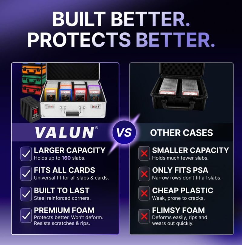Caja de Almacenamiento para Cartas VALUN 160+ Premium con Slabs Graduados