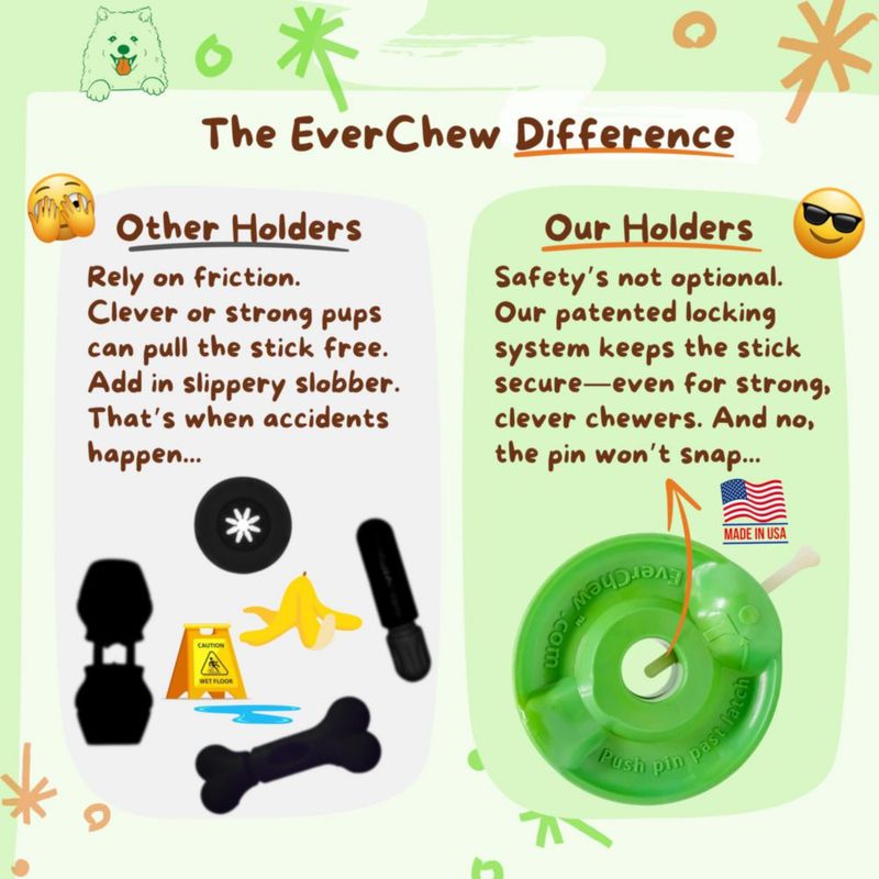 Soporte para Pata de Bully EverChew 15 cm (para perros de 7‑18 kg)