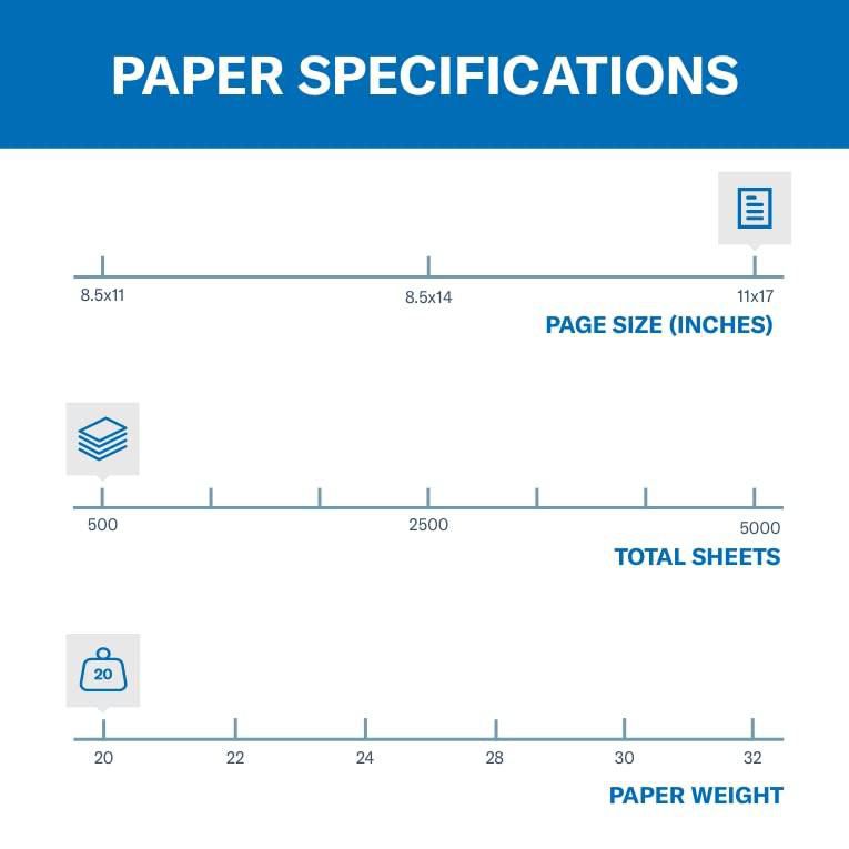 Papel Copia Hammermill Rosa 28 × 36 cm 500 hojas
