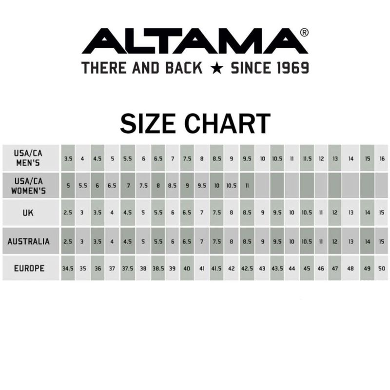 BOTA Altama Maritime Mid compatible con aletas de buceo