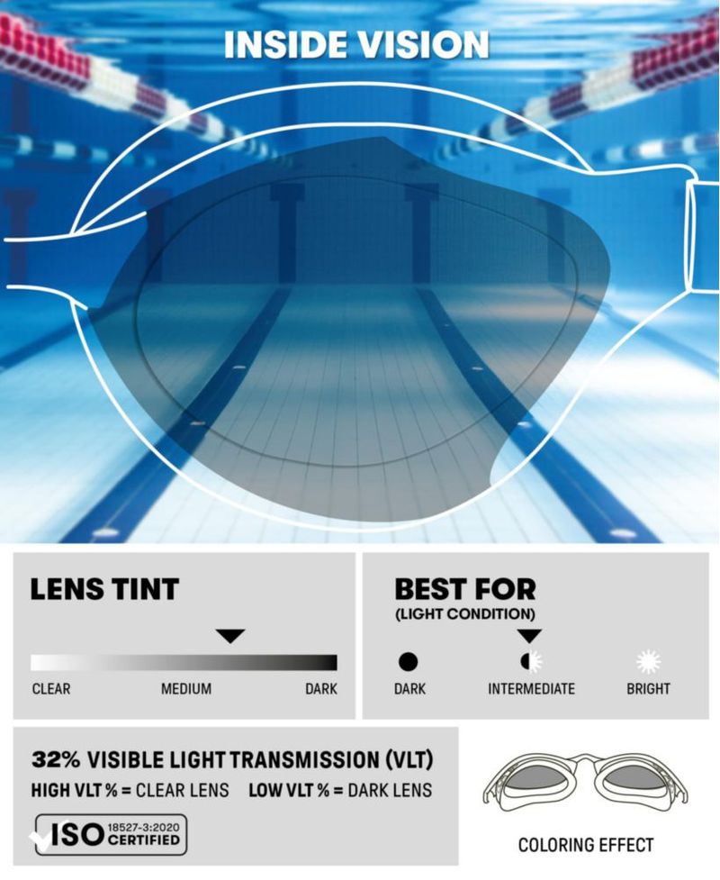 Gafas de natación ARENA Air-Soft antivaho ahumadas/negro