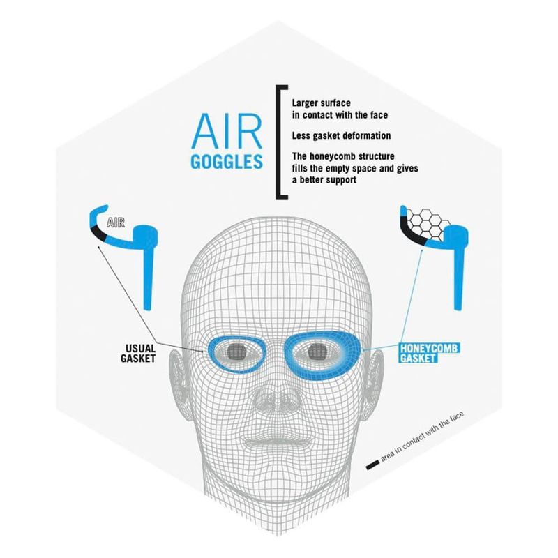 Gafas de natación ARENA Air-Soft antivaho ahumadas/negro