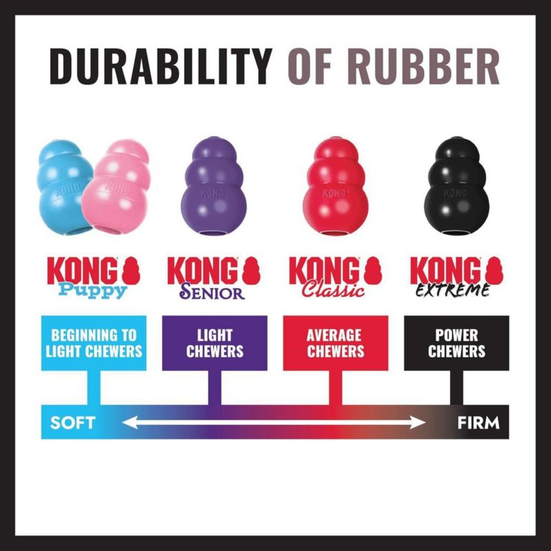 Juguete de masticar KONG Extreme Donut para perros medianos y grandes (13‑30 kg)