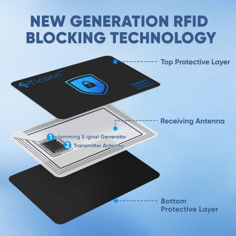 Tarjeta RFID TICONN Pack de 10 Bloqueador NFC Antirrobo