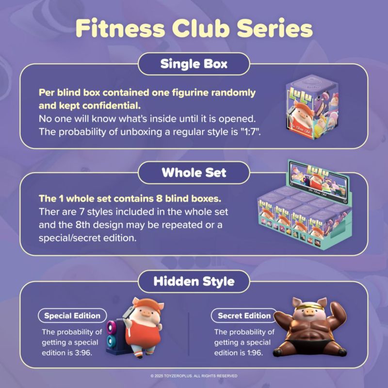 Figurita TOYZERO+ Lulu Piggy Fitness Club - Caja individual