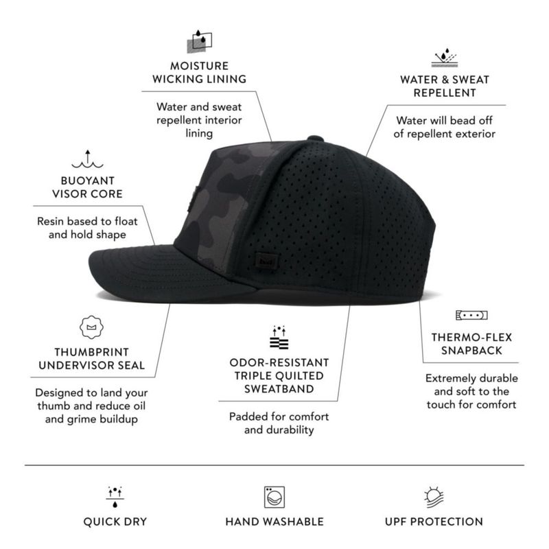GORRA melin Odysea Brick Hydro Black Camo Midnight