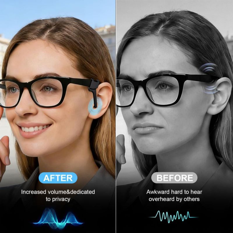 Base de carga Aolukytech para gafas Ray‑Ban Meta RGB