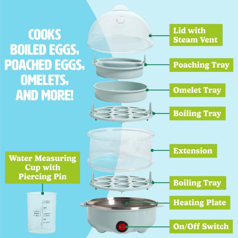 Cocedor de Huevos Tasty 14 Huevos 2 Niveles Autoapagado