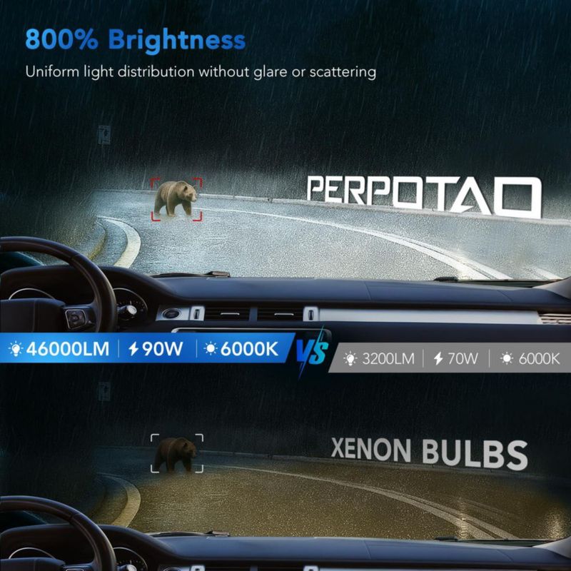 Bombillas PERPOTAO D1S 6000K 35W (2 unidades)