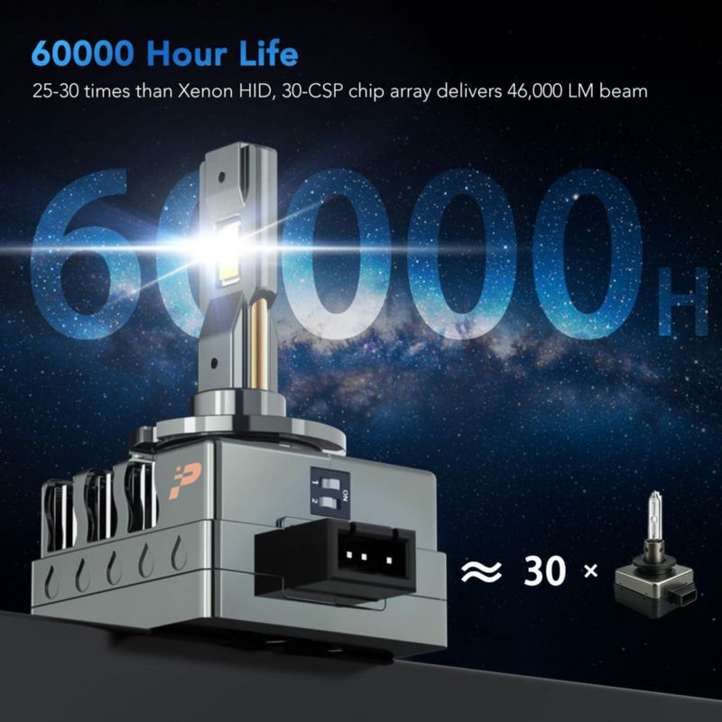 Bombillas PERPOTAO D1S 6000K 35W (2 unidades)