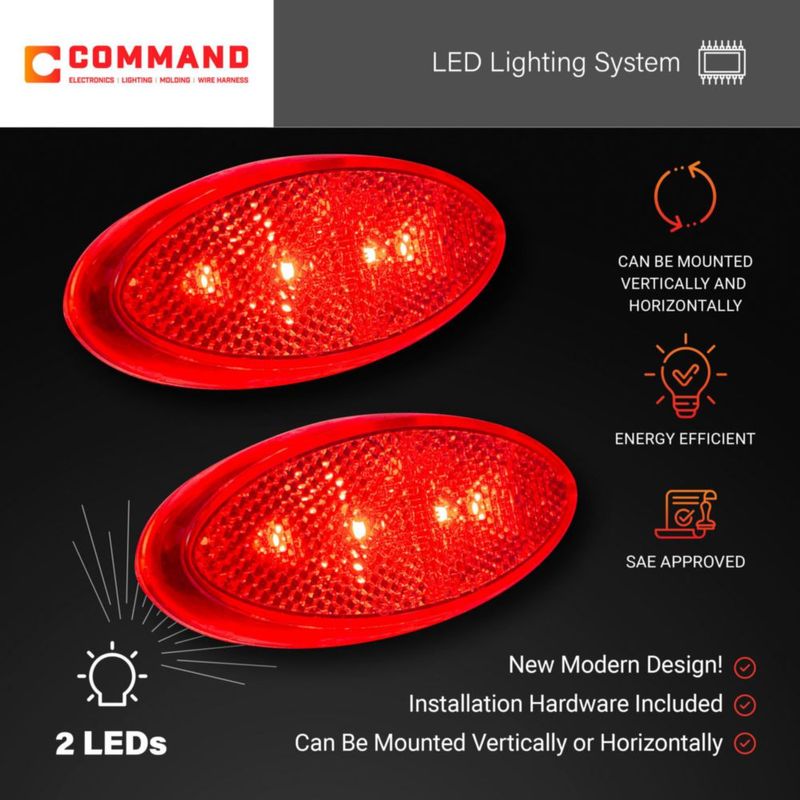 Luz de paso Command Electronics 10 cm roja paquete de 2