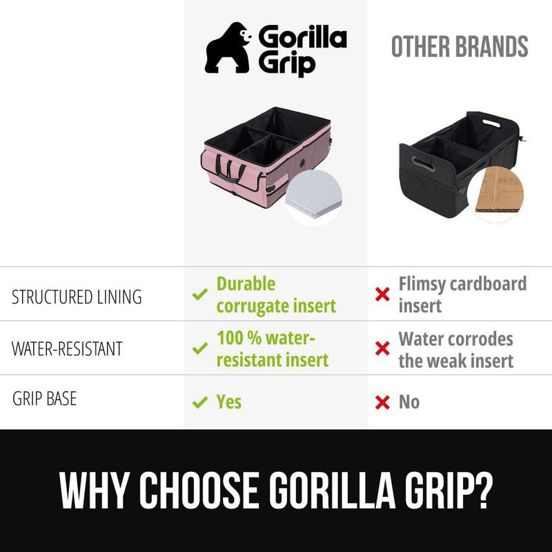 Organizador de Maletero GORILLA GRIP Grande Rosa Plegable
