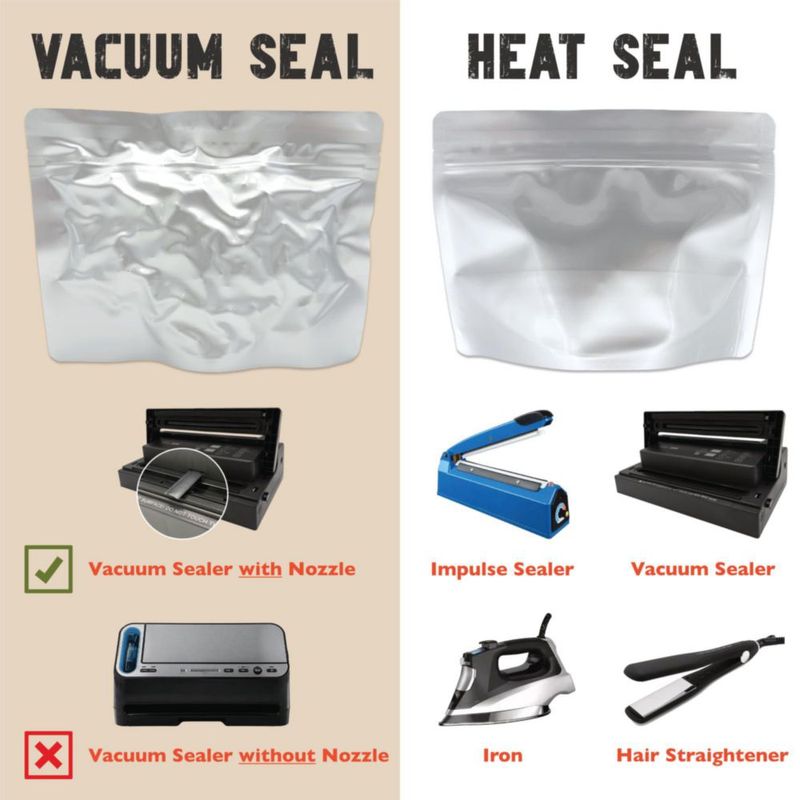 Bolsas Mylar FoodVault paquete de 50 20 × 30 × 10 cm 16 mil