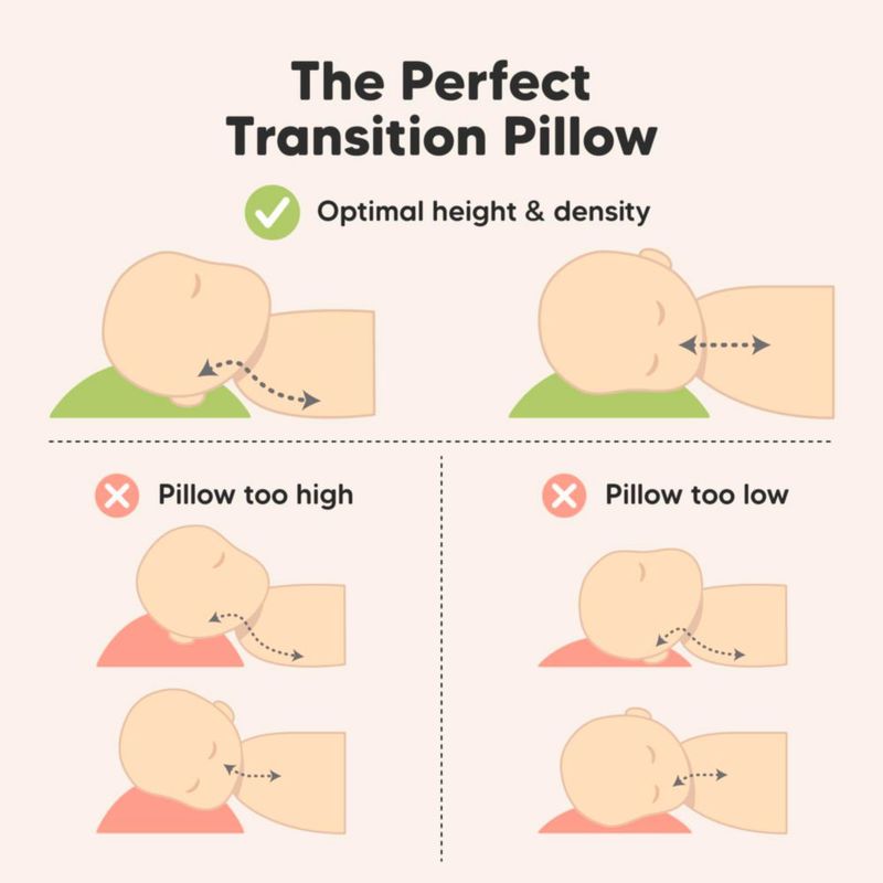 Almohada KeaBabies 30 × 46 cm con diseño de construcción y funda