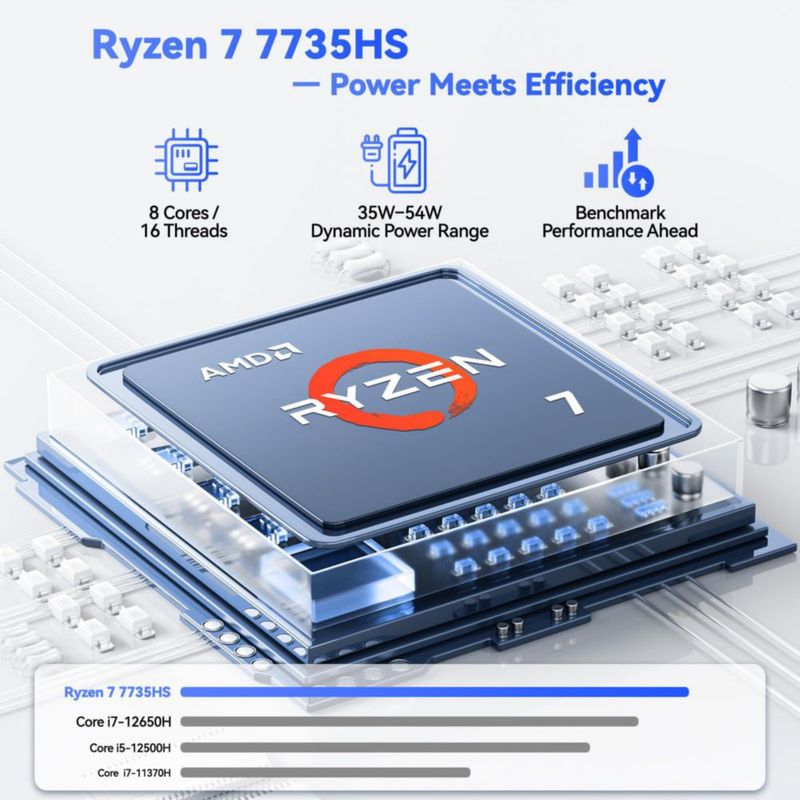 Portátil NIMO 17.3" R7 7735HS 16 GB RAM 256 GB SSD