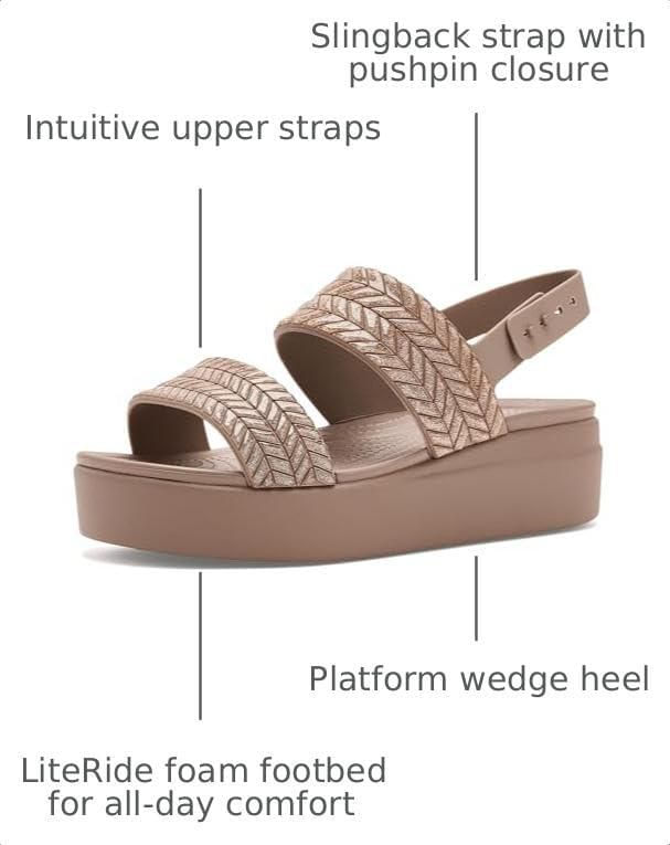 Sandalias Crocs Brooklyn de Cuña Baja y Plataforma Latte Sparkle talla 6M
