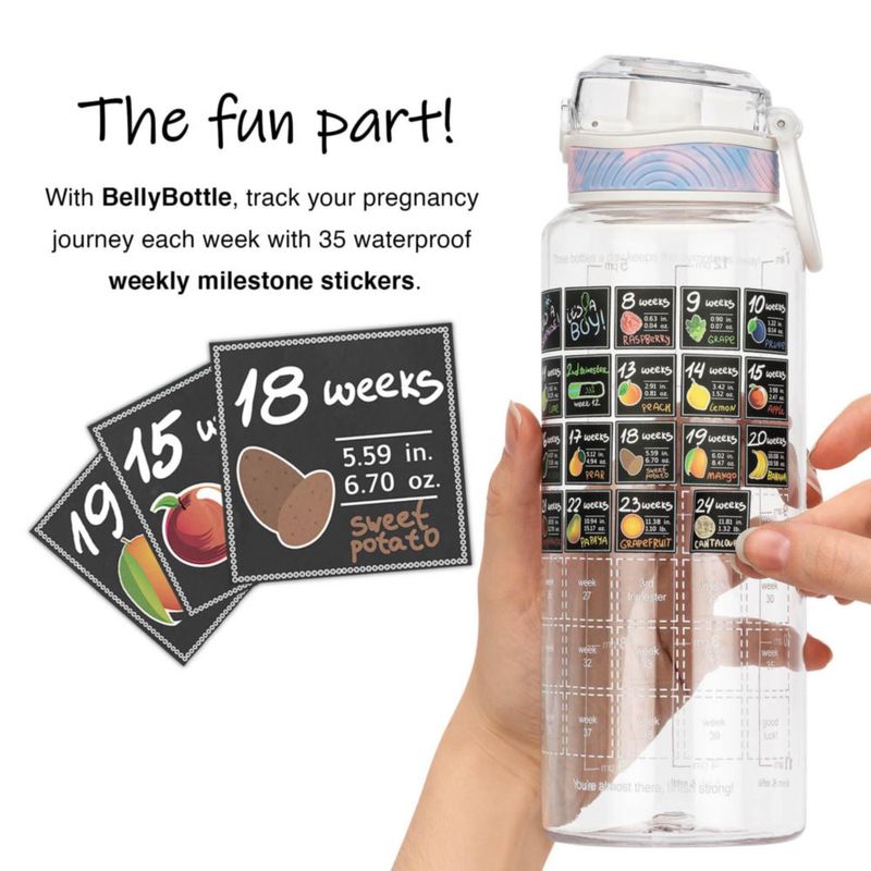 Botella BellyBottle para Embarazo – Rastreador Libre de BPA