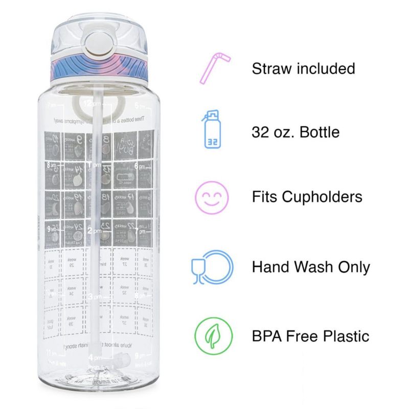 Botella BellyBottle para Embarazo – Rastreador Libre de BPA