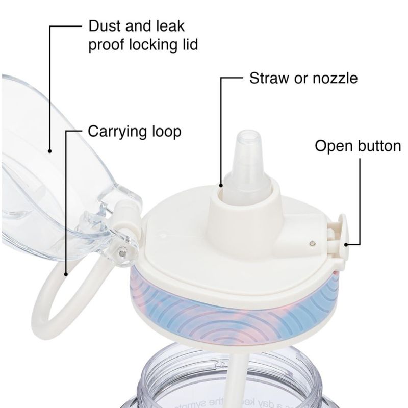 Botella BellyBottle para Embarazo – Rastreador Libre de BPA