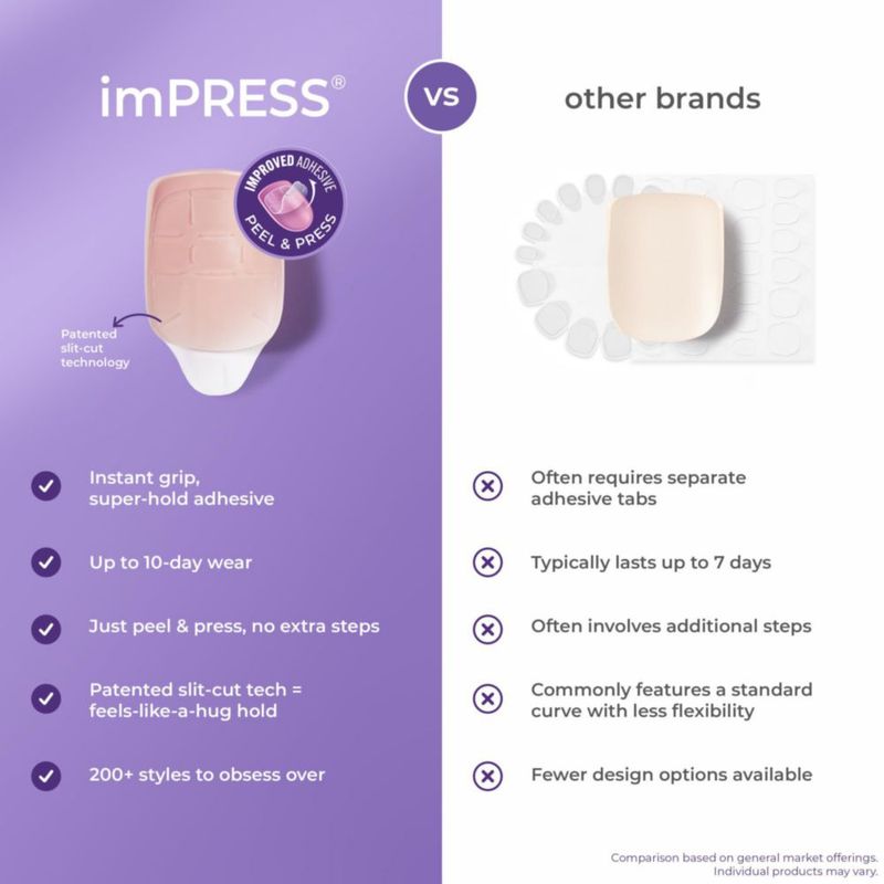 Uñas postizas sin pegamento imPRESS Melting Pink forma squoval corta 30 unidades