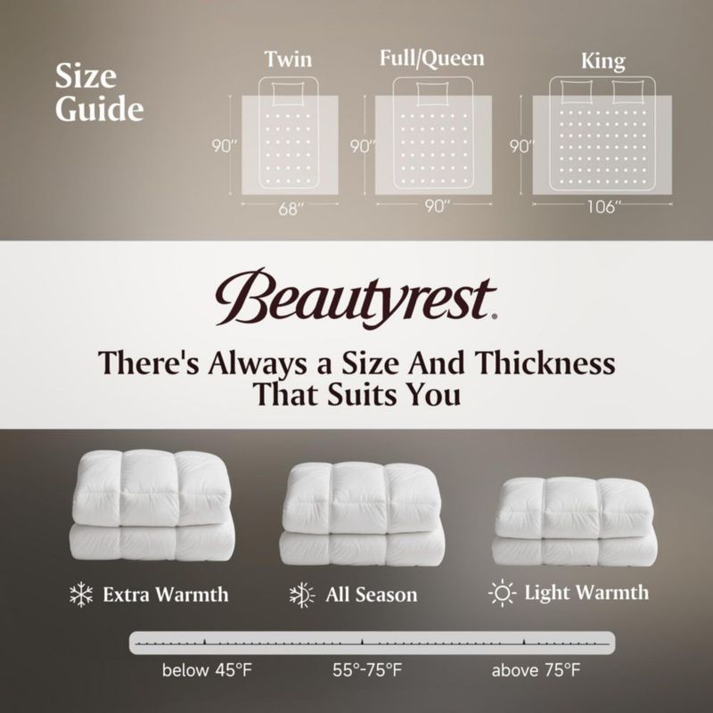 Edredón Beautyrest King Size Blanco de Pluma de Ganso y Fibra de Plumón